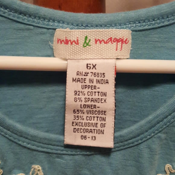 Dress - Picture 2 of 6